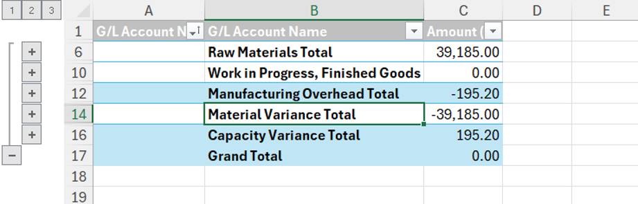 Acumens Costing & Inventory Management Toolbox