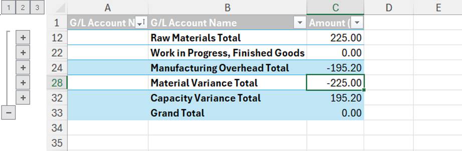 Acumens Costing & Inventory Management Toolbox