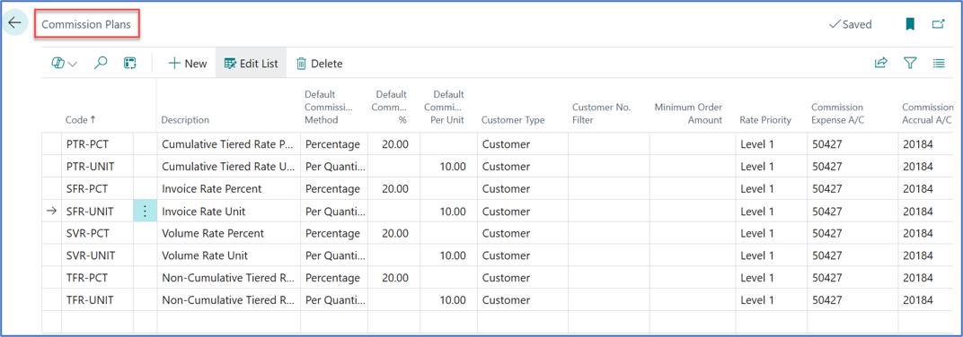 Streamline Sales Commissions with Acumens Flexible Commissions