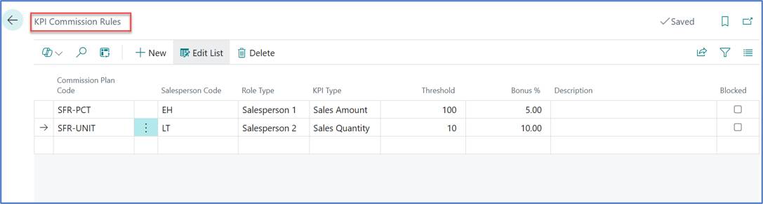 Streamline Sales Commissions with Acumens Flexible Commissions