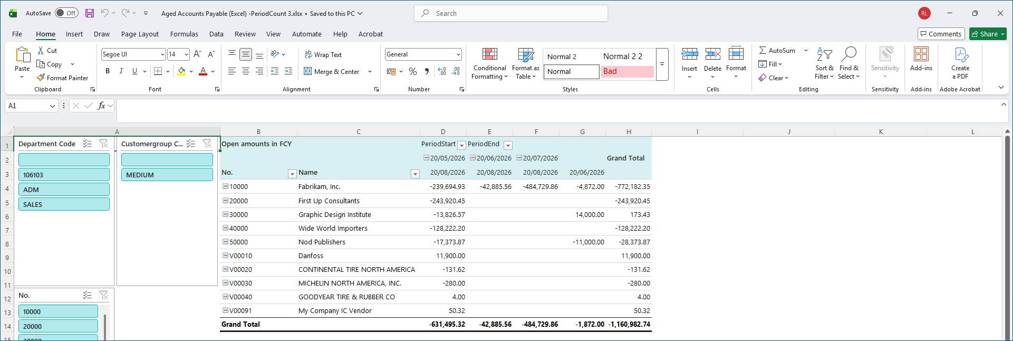 Period Count – Resolution for Aged Accounts Payable/Receivable Excel Reports