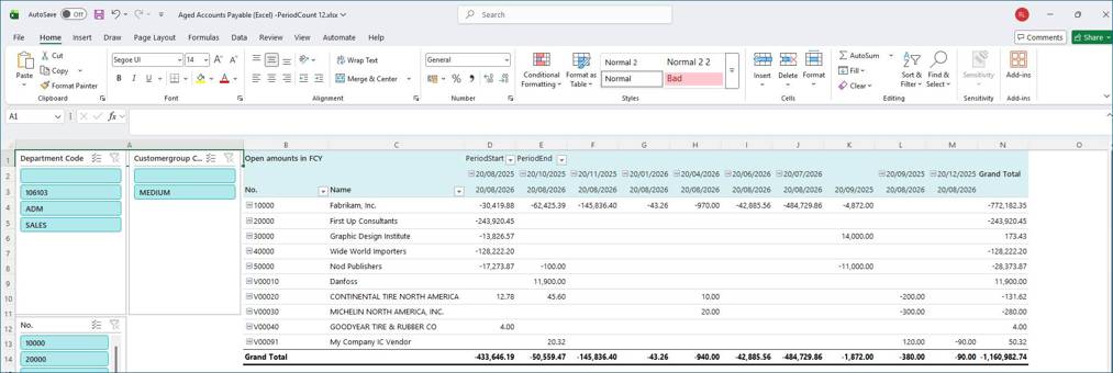 Period Count – Resolution for Aged Accounts Payable/Receivable Excel Reports