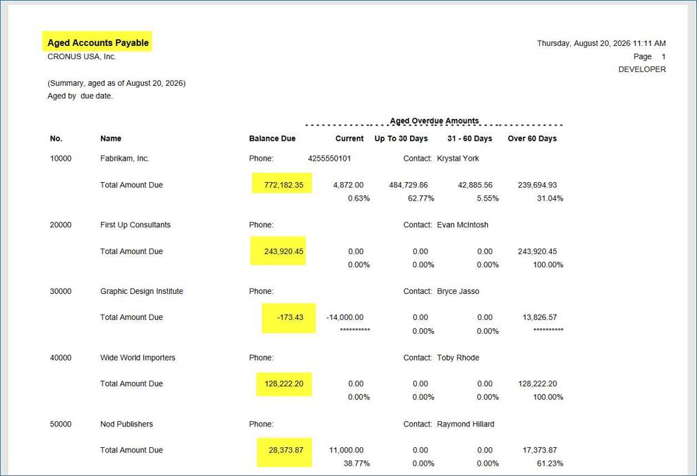 Period Count – Resolution for Aged Accounts Payable/Receivable Excel Reports
