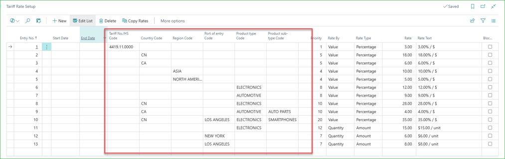 Simplifying Tariff and Item Charge Processing