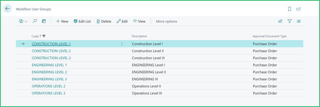 Acumens Document Approvals Management for Business Central