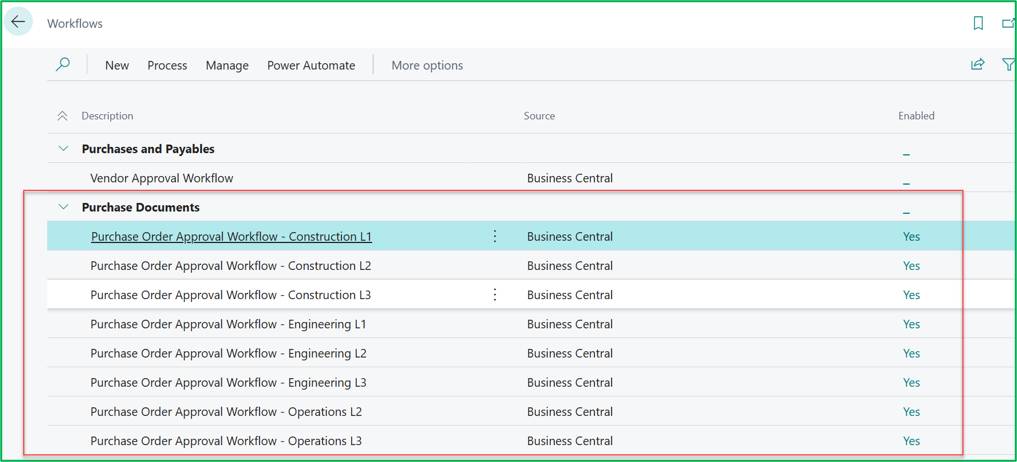 Acumens Document Approvals Management for Business Central
