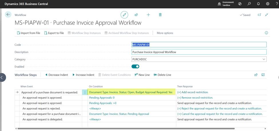 Acumens Document Approvals Management for Business Central