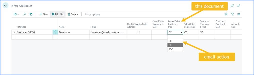 Email Automation in Dynamics 365 Business Central