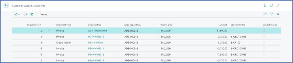 Optimizing Sales Order Prepayments in Business Central