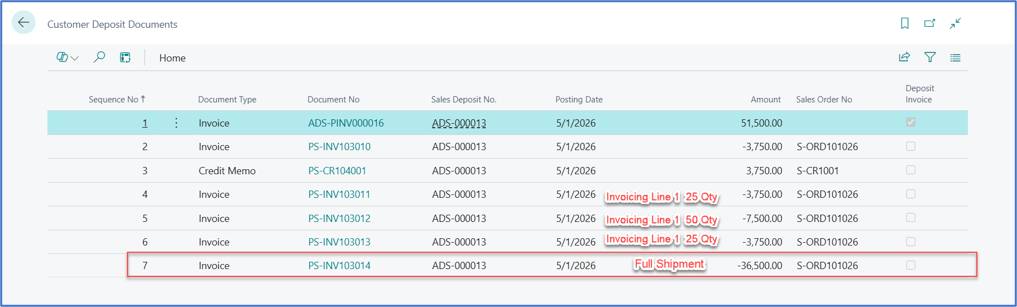 Optimizing Sales Order Prepayments in Business Central