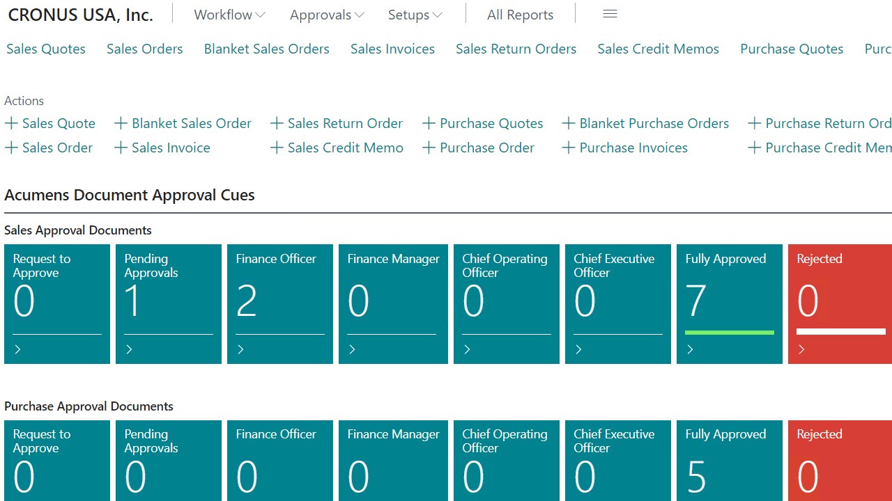 Acumens Document Approval Cues