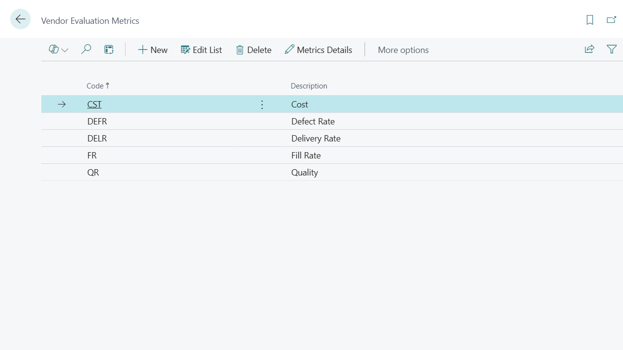 Vendor Evaluation Metrics